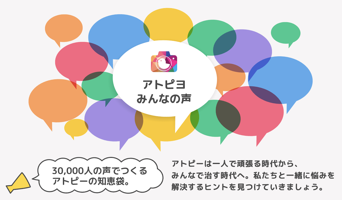 みんなの声 - アトピヨ